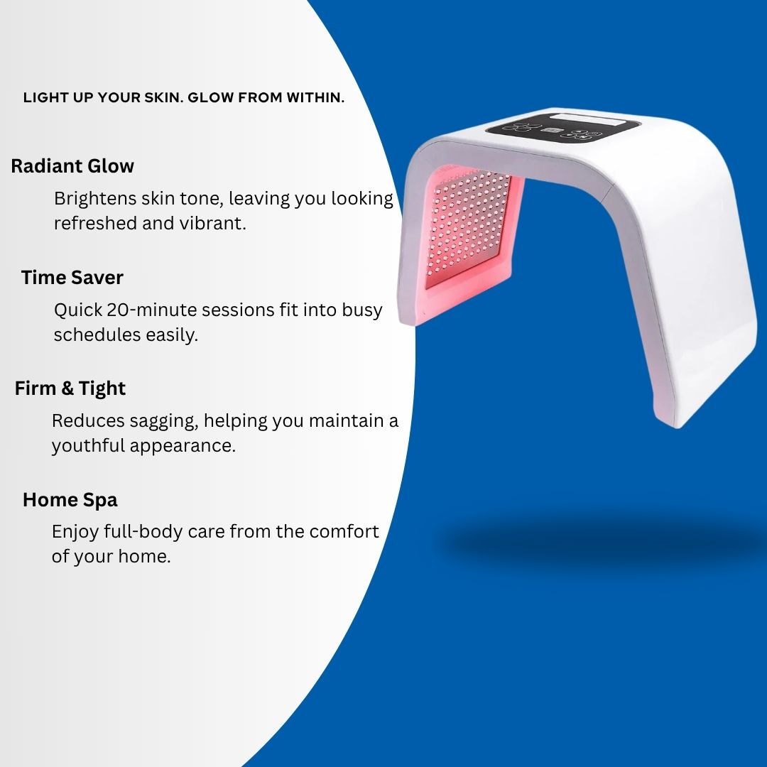 DermaLume™ 7-Color LED Beauty Mask